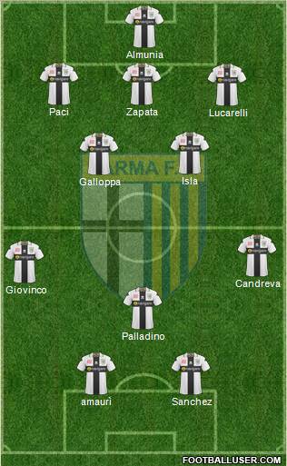 Parma Formation 2011