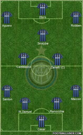 F.C. Internazionale Formation 2011