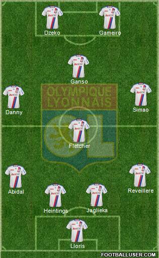 Olympique Lyonnais Formation 2011