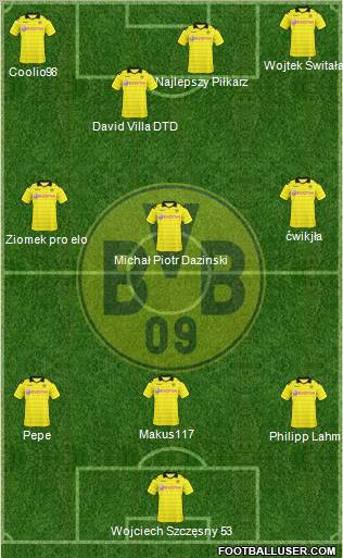 Borussia Dortmund Formation 2011