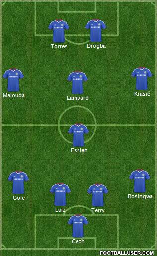 Chelsea Formation 2011