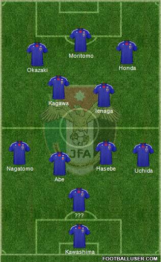 Japan Formation 2011