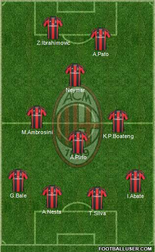 A.C. Milan Formation 2011