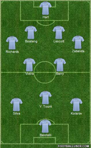 Manchester City Formation 2011