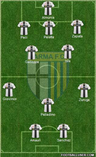 Parma Formation 2011