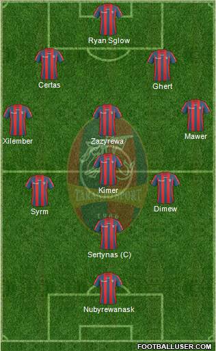 Taranto Formation 2011