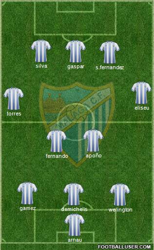 Málaga C.F., S.A.D. Formation 2011