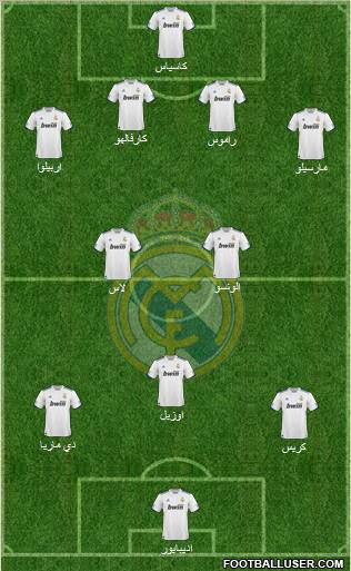 Real Madrid C.F. Formation 2011