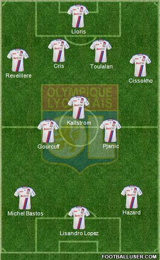 Olympique Lyonnais Formation 2011