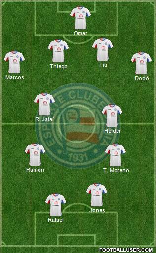 EC Bahia football formation