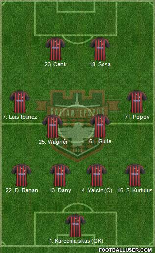 Gaziantepspor Formation 2011