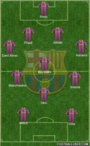 F.C. Barcelona Formation 2011