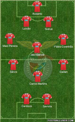 Sport Lisboa e Benfica - SAD Formation 2011