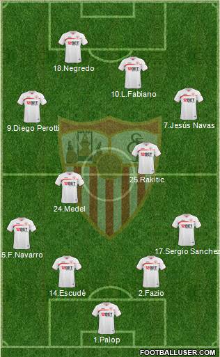 Sevilla F.C., S.A.D. Formation 2011