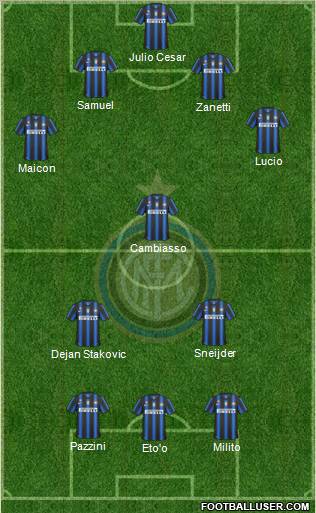F.C. Internazionale Formation 2011