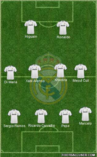 Real Madrid C.F. Formation 2011