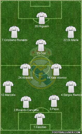 Real Madrid C.F. Formation 2011