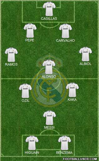Real Madrid C.F. Formation 2011