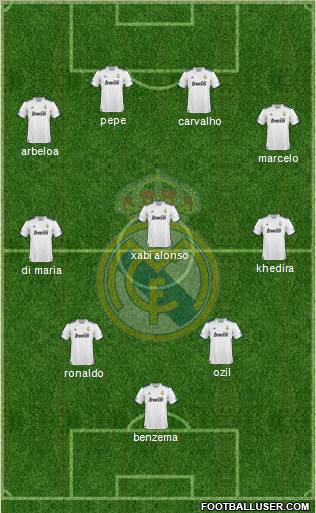 Real Madrid C.F. Formation 2011