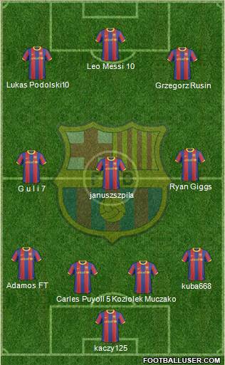 F.C. Barcelona Formation 2011