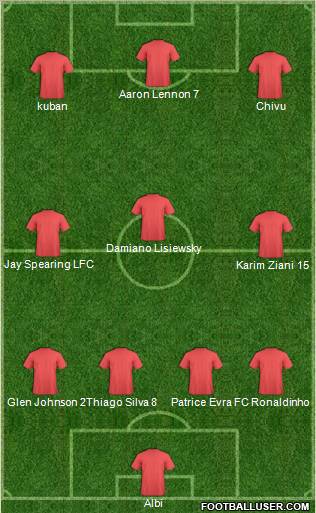 World Cup 2010 Team Formation 2011