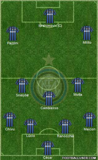 F.C. Internazionale Formation 2011