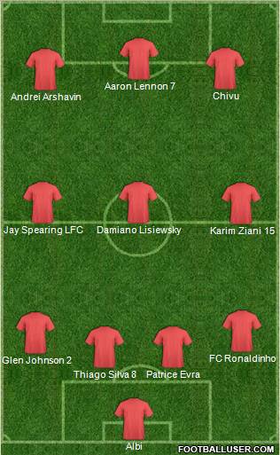 Fifa Team Formation 2011