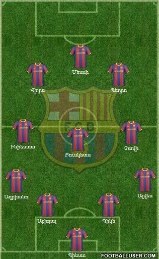 F.C. Barcelona Formation 2011