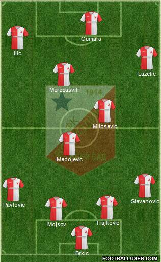 FK Vojvodina Novi Sad Formation 2011
