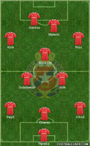 Wisla Krakow Formation 2011