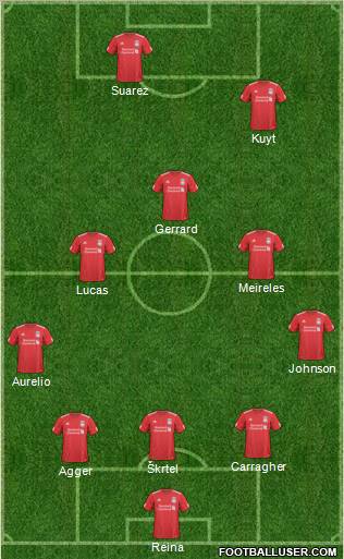 Liverpool Formation 2011