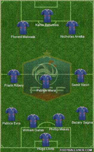 France Formation 2011