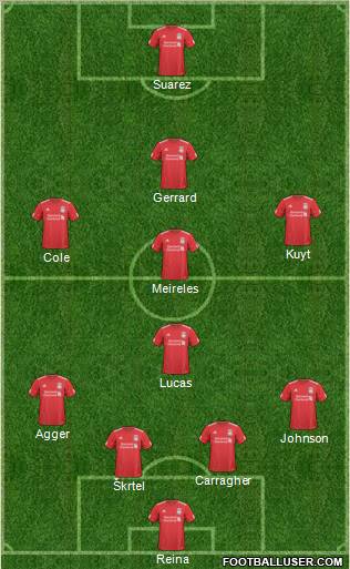 Liverpool Formation 2011