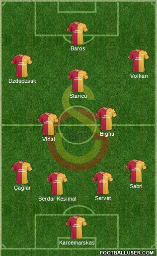 Galatasaray SK Formation 2011