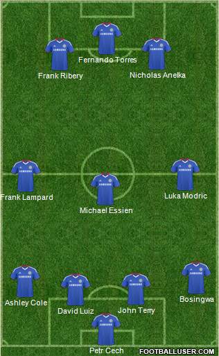 Chelsea Formation 2011