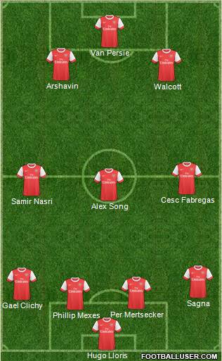 Arsenal Formation 2011