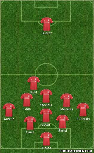 Liverpool Formation 2011