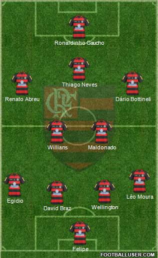 CR Flamengo 4-5-1 football formation