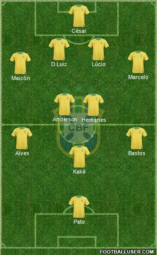 Brazil Formation 2011