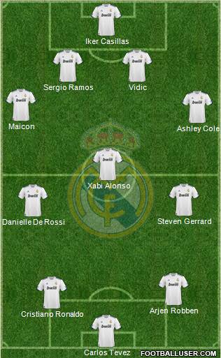 Real Madrid C.F. Formation 2011