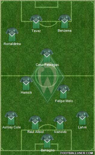 Werder Bremen Formation 2011