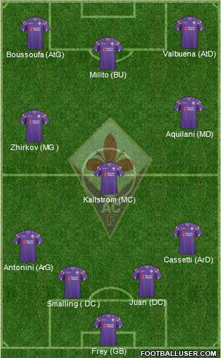 Fiorentina Formation 2011
