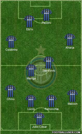 F.C. Internazionale Formation 2011