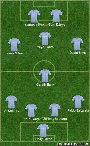 Manchester City Formation 2011