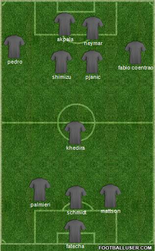 Pro Evolution Soccer Team Formation 2011