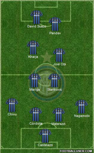 F.C. Internazionale Formation 2011