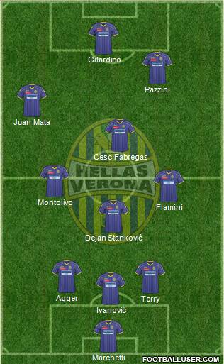 Hellas Verona Formation 2011