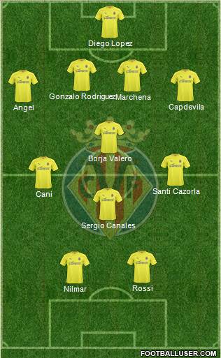 Villarreal C.F., S.A.D. Formation 2011