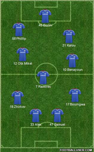 Chelsea Formation 2011
