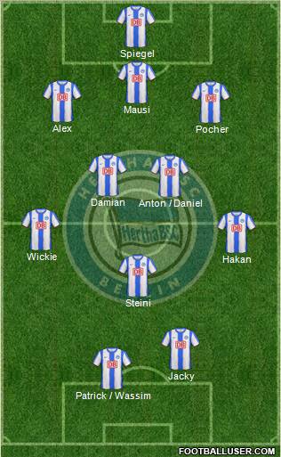 Hertha BSC Berlin Formation 2011